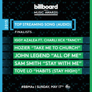 top-streaming-song-audio